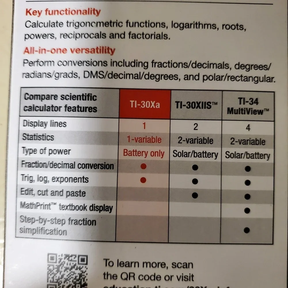 Texas Instruments master complex